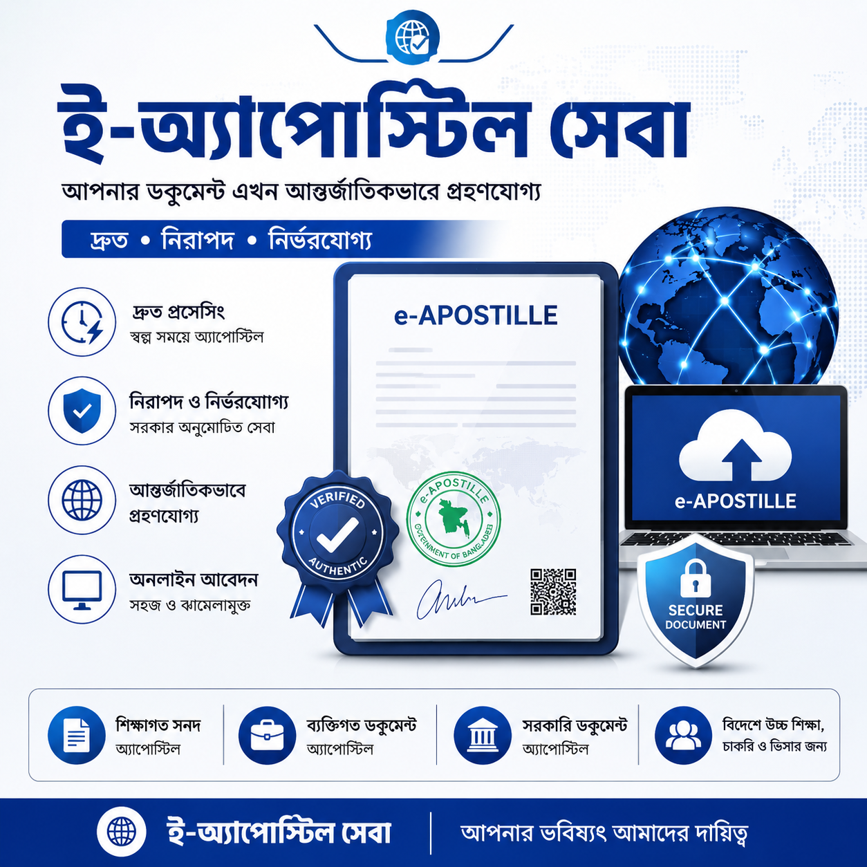 Translation and notary with E-Apostile 